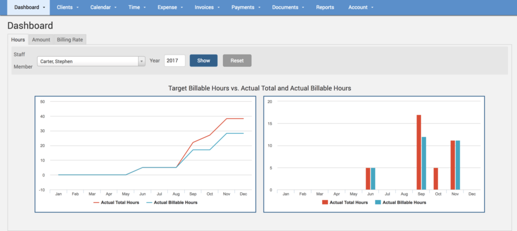 Tip of the Week: The Dashboard