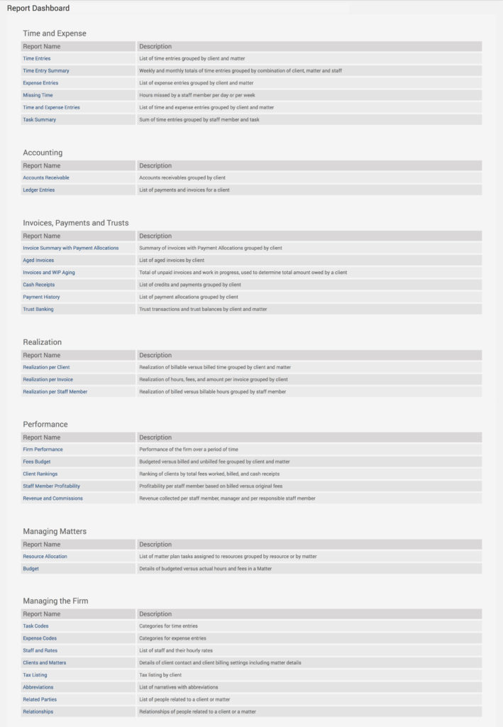 A report dashboard displaying different options and filters